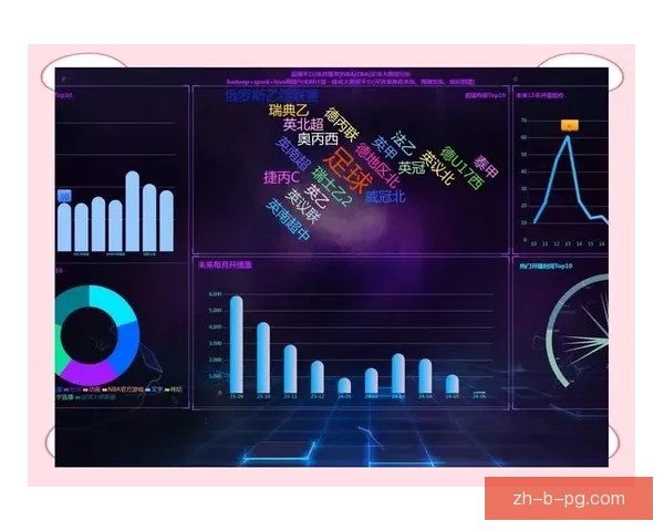体育赛事数据分析与可视化技术研究