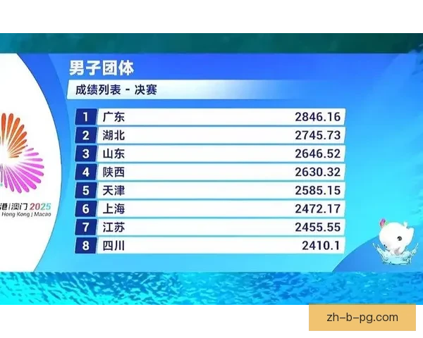 世界跳水排名大揭秘：成绩、技术与冠军之路