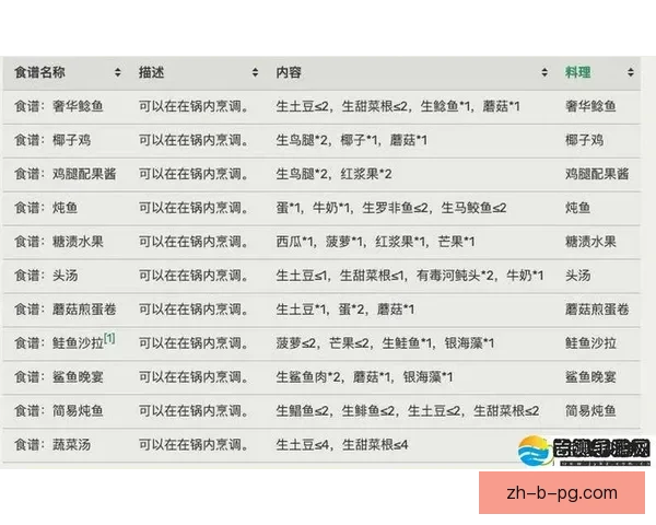 山地车盘口解析：攻略最全的专业指南