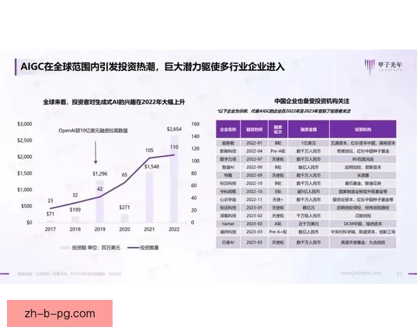 柔道规则的发展与应用现状及展望