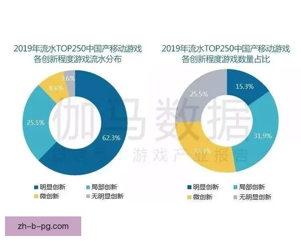 深度解读赛车盘口优势策略及技巧