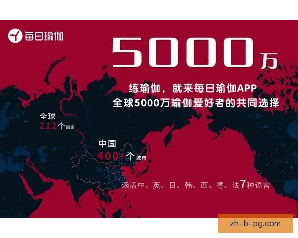 瑜伽排名榜单：揭示瑜伽界的领军者及其实力