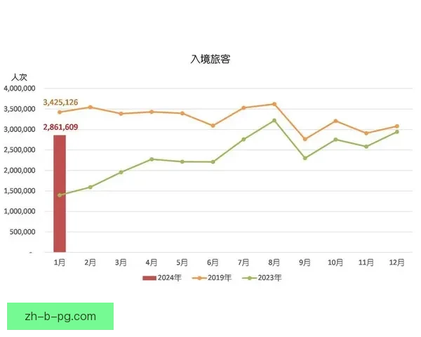 赛艇盘口策略解析及投注建议